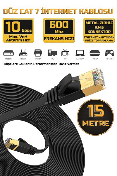 Gold Step كابل إيثرنت Cat 7 مسطح بطول 15 مترًا، موصل RJ45 مدرع معدني ممتاز 10 جيجابت/ثانية 600 ميجا هرتز