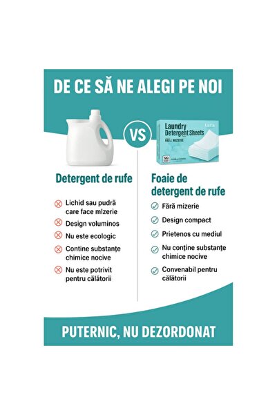 OEM 5 In 1 Laundry Detergent Wipe Type - 50 Pieces Intense Lavender Fragrance