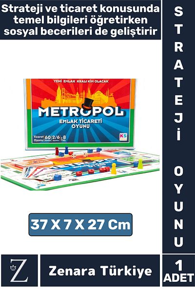 Zenara Fun Communication Social Strategic Commercial Skills Development Friend Group Game Metropol Realty Trade