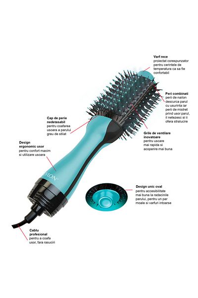 Revlon Perie Electrica Fixa One-step Hair Dryer & Volumizer, Rvdr5222muke Mint