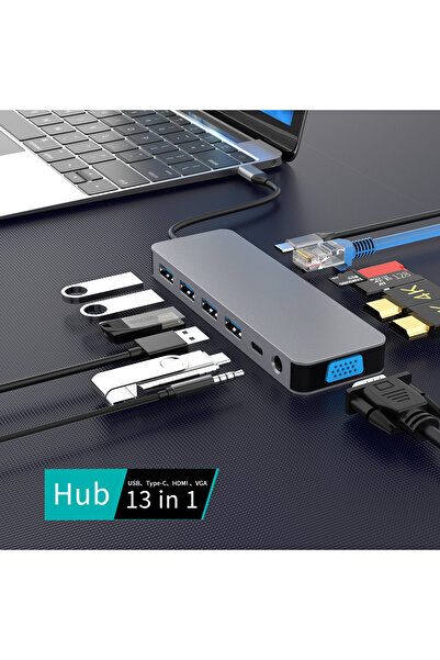 LUVLU Hub USB C 13 în 1, 2 HDMI 4K, 1 VGA, 1 PD 100W, 1 card SD/TF, 1 USB-C, 3 USB 3.0, 1 USB 2.0, Gigabit Lan