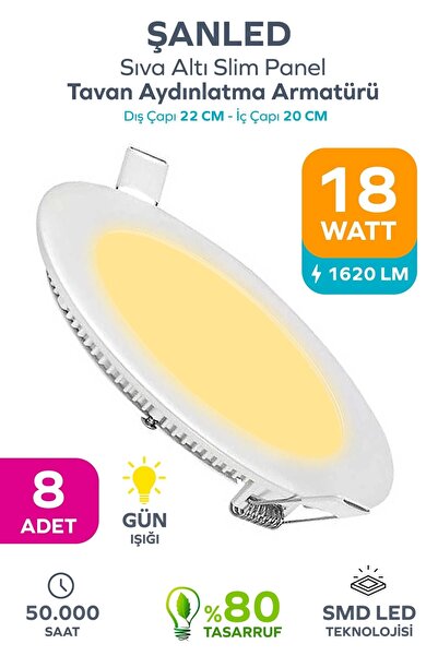 ŞANLED 18w Tasarruflu Led Yuvarlak Gün Işığı Sıva Altı Slim Panel Tavan Aydınlatma Armatürü-8 Adettir