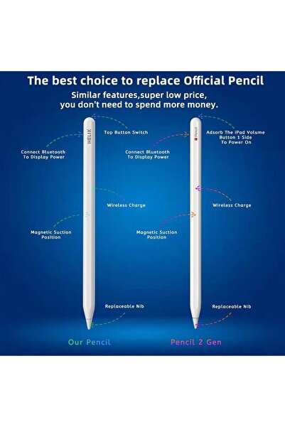 Helix HELI-PEN Apple Pencil White