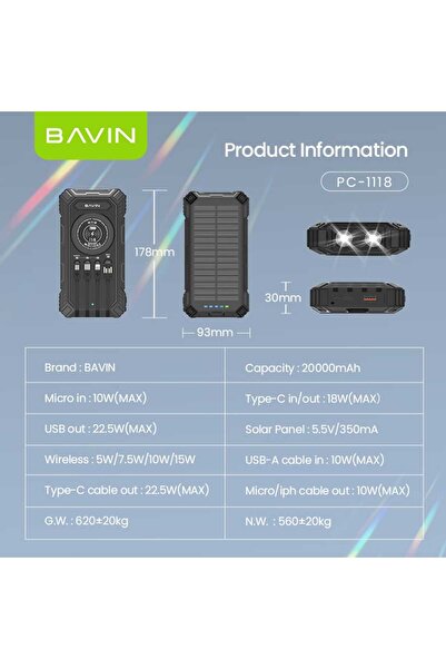 Bavin 20000mAh Solar Power Bank with Wireless Charging, Built-in Flashlight, and 4 Cables