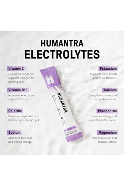 Humantra Hydration Packets | Zero Sugar Electrolyte Hydration Multiplier w/Essential Minerals, Boost
