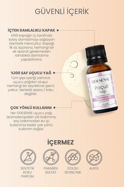 ODESENSE Patchouli Essential Oil 10 ml 100% Natural and Pure Content Bottle with Dropper Cap