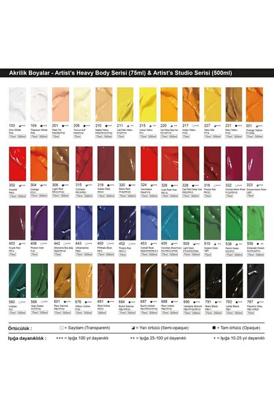 Bigpoint Artist's Studio Acrylic Paint Heavy Body 500ml Crulean Blue 455