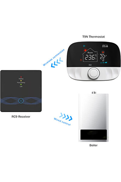 GÜMRÜK BEY RF Smart Tuya Destekli Uzaktan Kontrollü Programlanabilir Akıllı Termostat Boyler Kazan Bağlantısı
