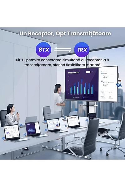 HASEPE Wireless Hdmi Transmitter And Receiver, Full Hd 1080p, Plug & Play