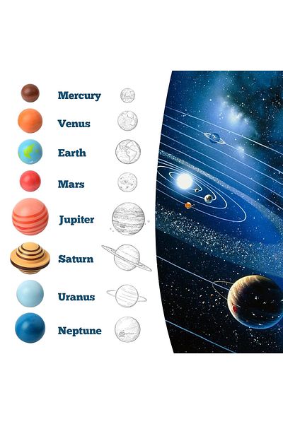 OEM Sistemul Solar din lemn cu 8 Planete si 3 planse, Montessori