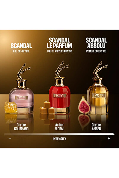 Jean Paul Gaultier Scandal Absolu, Perfume, Women, 30 ml
