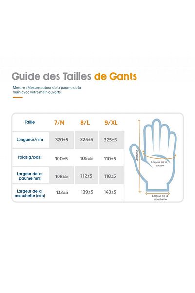 Andanda mănuși de lucru, cauciuc/latex, galbene, mărimea L