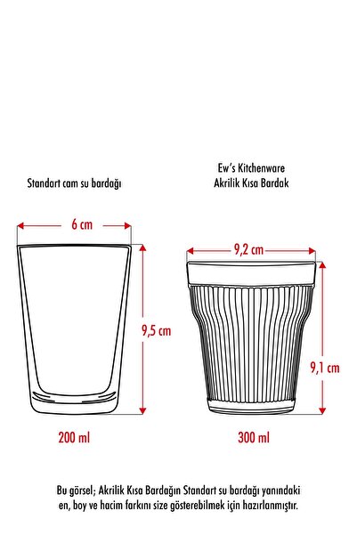 EWs Akrilik Aquamarin Tekli Kısa Bardak & Su Meşrubat Kahve Yanı Bardağı 300 ml ( Cam Değildir )