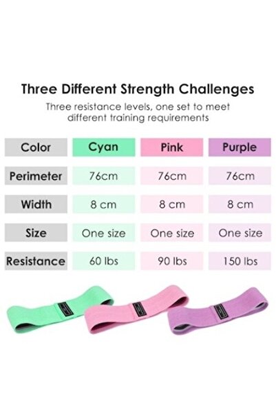 sanitayakı Benzi fitness elastice – Set 3 buc, 3 niveluri de rezistenta pentru coapse, fese si picioare