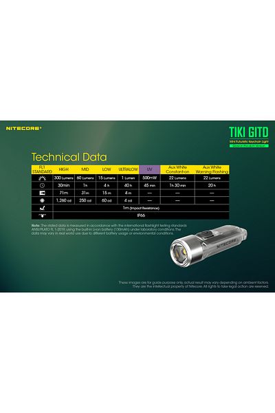 Nitecore Lantern Keychain, USB Rechargeable, Nitecore TIKI GITD, 300 Lumens, 71 Meters