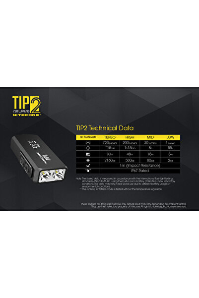 Nitecore Tıp2 720 Lumen El Fenerı