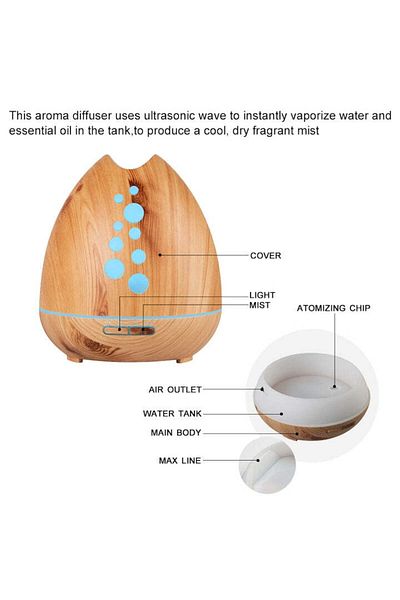 Kdhome Difuzor de aromaterapie KD Home SU-F01