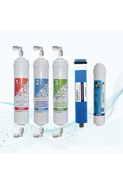 Aqua Marmara Ravent Su Arıtma Cihazı 5'li Su Arıtma Filtre Seti - Yıllık Değişim