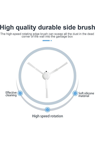 Xiaomi Φίλτρο Hepa Dreame Vacuum Mop 1c-1 Τεμάχιο