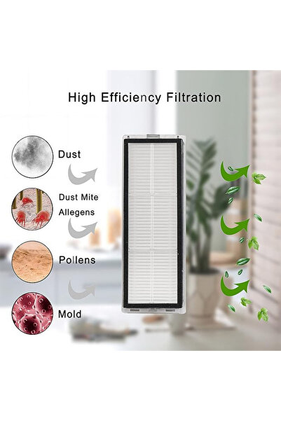 Xiaomi Set de perii pentru filtru Hepa de înlocuire Mi Vacuum Mop Pro