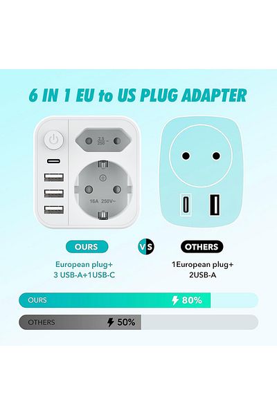 OEM Adaptor universal de călătorie 6 în 1 cu porturi USB-A și USB-C