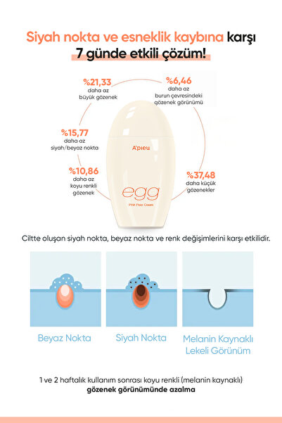 Missha Cilde Aydınlık ve Pürüzsüz Görünüm Kazandıran Gözenek Karşıtı Krem A'PIEU Egg Pha Pore Cream