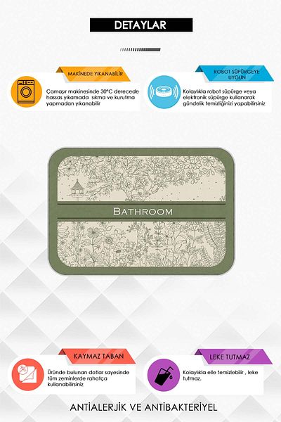 Argento Machine Washable Non-Slip Base Modern Patterned Green 2-Piece Bathroom Mat Set 60X90+40X60