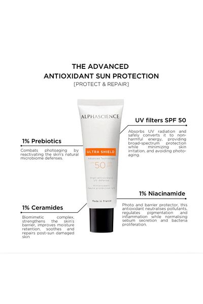 Alphascience Ultra Shield Spf 50, Uva 20, Pa Waterproof Broad Spectrum Sunscreen