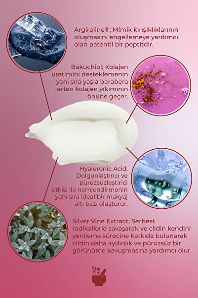 COSMED Revolution Eye Contour Peptide Cream Btx/yaşlanma Ve Kırışıklık Karşıtı Peptitli Göz Kremi 15 ml