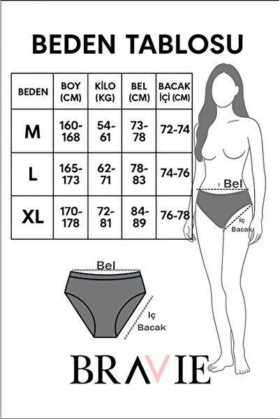 Bravie Γυναικεία εσώρουχα μπικίνι 5 τεμαχίων – Οργανικό βαμβάκι – Καθημερινά εσώρουχα που αναπνέουν – Bk2-ten