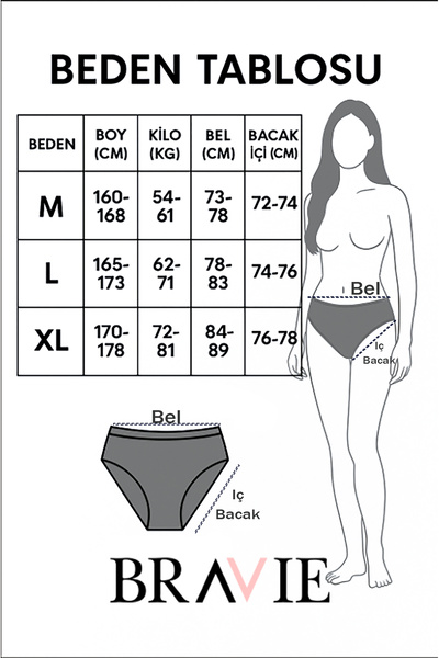 Bravie Γυναικεία εσώρουχα μπικίνι 5 τεμαχίων – οργανικό βαμβάκι – καθημερινά εσώρουχα που αναπνέουν – Bk2-λευκό