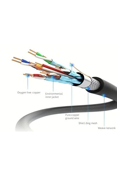 RAMTECH Örgülü 5 Metre Gold Hdmı Kablo Poşetli 246022