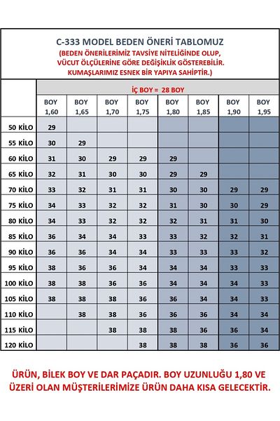 CEDY DENIM Ανδρικό τζιν παντελόνι με ψηλόμεσο στενό πόδι - Casual Mom Jean C333-σκούρο μπλε