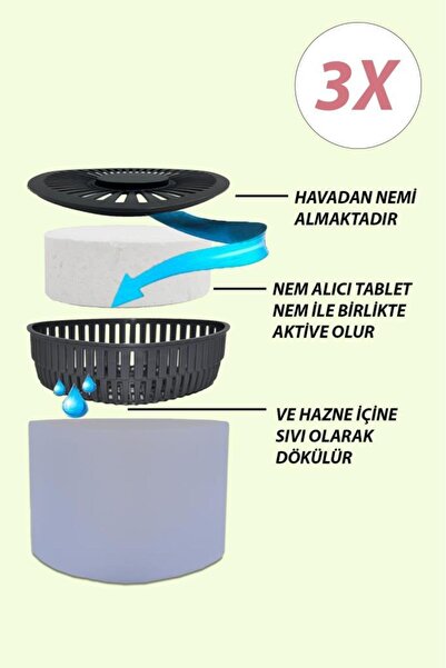 Saban 3 Adet 500GR - LAVANTA - Nem Alıcılı Ve Rutubet Giderici Aparat Üçgen (...
