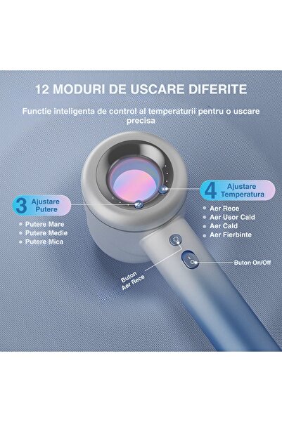 BREZIUM Uscător de păr profesional ionic, 1800W, 110.000 RPM, 200 de milioane de ioni negativi, albastru