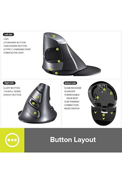 TeknoFaji DELUX Dikey Mause, Kablosuz Ergonomik Mause, 2.4G ve BT 4.0 Çift Mod, Bilek Destekli Fare