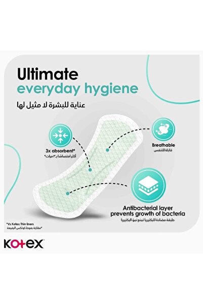 Kotex Antibacterial Panty Liners 99% Protection from Bacteria Growth Long Size 20pcs