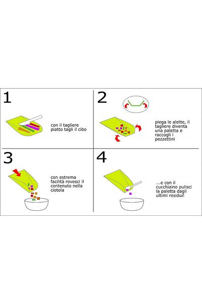 ZAEVES cutting board and spoon set, PVC/stainless steel, green/silver