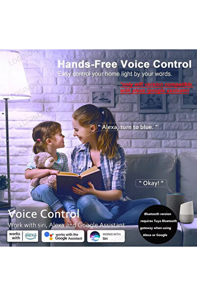 choice2 20W WIFI 220V Tuya Wifi/Bluetooth Smart Led Light Bulb Alexa Led Lamp E27 RGB 110V 220V Smart Lamps