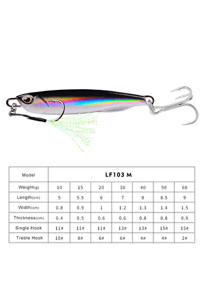 Choice طُعم صيد معدني غاطس 30 جرامًا بلون M ثلاثي الأبعاد - 10 جرام - 60 جرام...