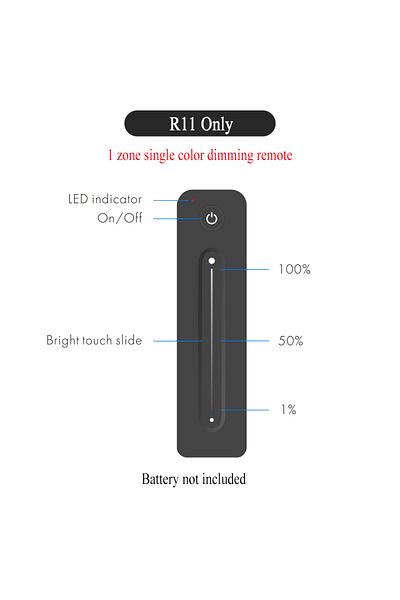 Choice 1 ZONE DIM REMOTE Tuya Zigbee 2CH LED Controller DC 12V 24V Smart Dimmer With Push Dimming 4 Zone RF