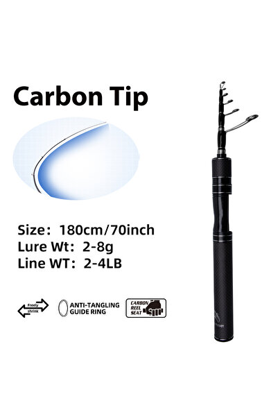 Choice قضيب صيد تلسكوبي خفيف الوزن من FISHINGFANS بطول 1.8 متر، قضيب سفر بمقب...