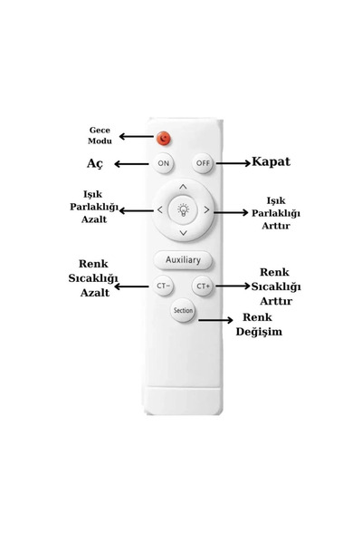 Elektroyou Raha Eskitme Modern Sarkıt Kumandalı 3 Renk Ultra Süper Ledli Avize