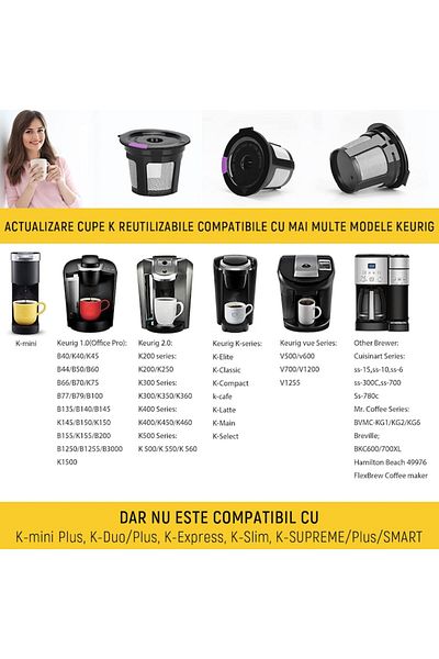 motor starter Set 6 Capsule Cafea Reincarcabile, Compatibil cu Keurig 2.0 1.0, Negru