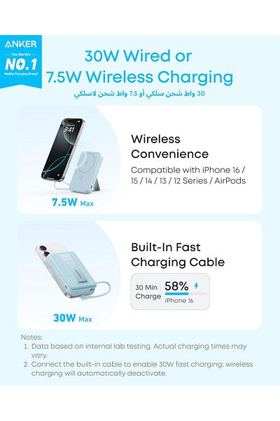 Anker Anker-Power Bank (10K, Magnetic, Built-In USB-C Cable)