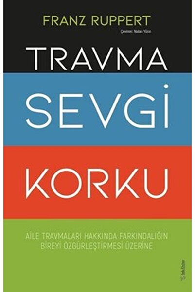 Sola Unitas Trauma Love Fear