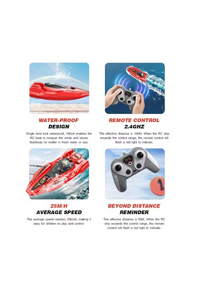 rexa Remote Controlled Speed Boat 33.5*14*7cm