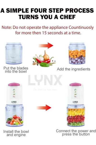 LYNX Electric Vegetable Chopper 0.5L, 450W by LYNX, Unbreakable Polycarbonate Jar, Two Speed Settings, Sh