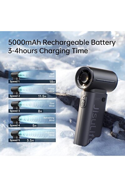 JISULIFE Portable Handheld Mini Fan, USB Rechargeable, 5000mAh, 5 Speeds, Black