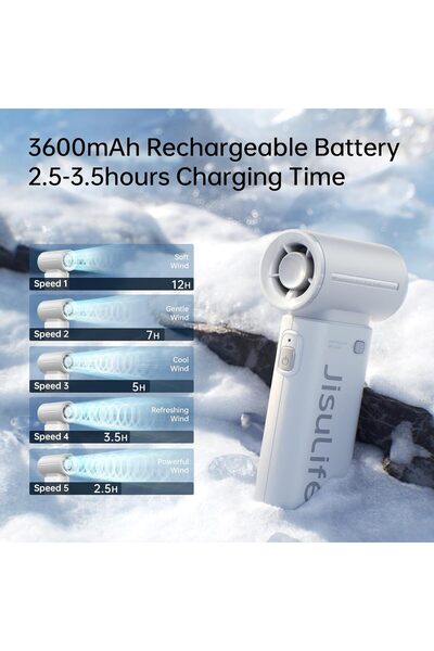 JISULIFE Turbo USB Rechargeable Portable Hand Fan - 5-Speed, 3600mAh, Gray